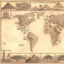 Load image into Gallery viewer, Ancient Civilizations map the Americas featuring Chichén Itzá , Mesa Verde , Pyramids of Giza , Nazca lines , Easter island , Caral and Machu Picchu , along with Hand-drawn map of ancient ruins  with a brown back ground by king of maps