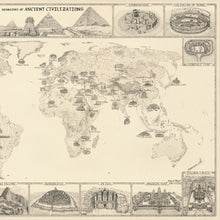 Load image into Gallery viewer, Ancient civilizations map of Western Hemisphere featuring hand-drawn images of pyramids of a Egypt , Stonehenge , gobekli tepe  coliseum of Rome surrounding a world map ancient civilizations ruins of the region in cream background