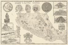 Load image into Gallery viewer, Aztec map of western MesoAmerica featuring hand-drawn images of cultural icons from Toltec Totonac Teotihuacán Olmec Purepecha Zapotec Xochipilli along with temples of Tajín Tula Teotihuacan Tzintzuntzan and a regional map featuring 20 ruins. All hand drawn by king of maps In a cream background
