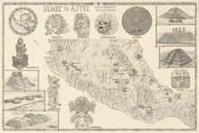 Load image into Gallery viewer, Aztec map of western MesoAmerica featuring hand-drawn images of cultural icons from Toltec Totonac Teotihuacán Olmec Purepecha Zapotec Xochipilli along with temples of Tajín Tula Teotihuacan Tzintzuntzan and a regional map featuring 20 ruins. All hand drawn by king of maps In a cream background