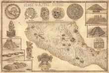 Load image into Gallery viewer, Aztec map of western MesoAmerica featuring hand-drawn images of cultural icons from Toltec Totonac Teotihuacán Olmec Purepecha Zapotec Xochipilli along with temples of Tajín Tula Teotihuacan Tzintzuntzan and a regional map featuring 20 ruins. All hand drawn by king of maps in brown background color
