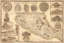 Load image into Gallery viewer, Aztec map of western MesoAmerica featuring hand-drawn images of cultural icons from Toltec Totonac Teotihuacán Olmec Purepecha Zapotec Xochipilli along with temples of Tajín Tula Teotihuacan Tzintzuntzan and a regional map featuring 20 ruins. All hand drawn by king of maps in brown background color