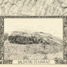 Load image into Gallery viewer, Salineras de Maras drawn by king of maps decorating the sacred valley map of Machu Picchu to Cusco map