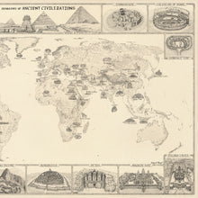 Load image into Gallery viewer, Ancient civilizations map of Western Hemisphere featuring hand-drawn images of pyramids of a Egypt , Stonehenge , gobekli tepe  coliseum of Rome surrounding a world map ancient civilizations ruins of the region in cream background 
