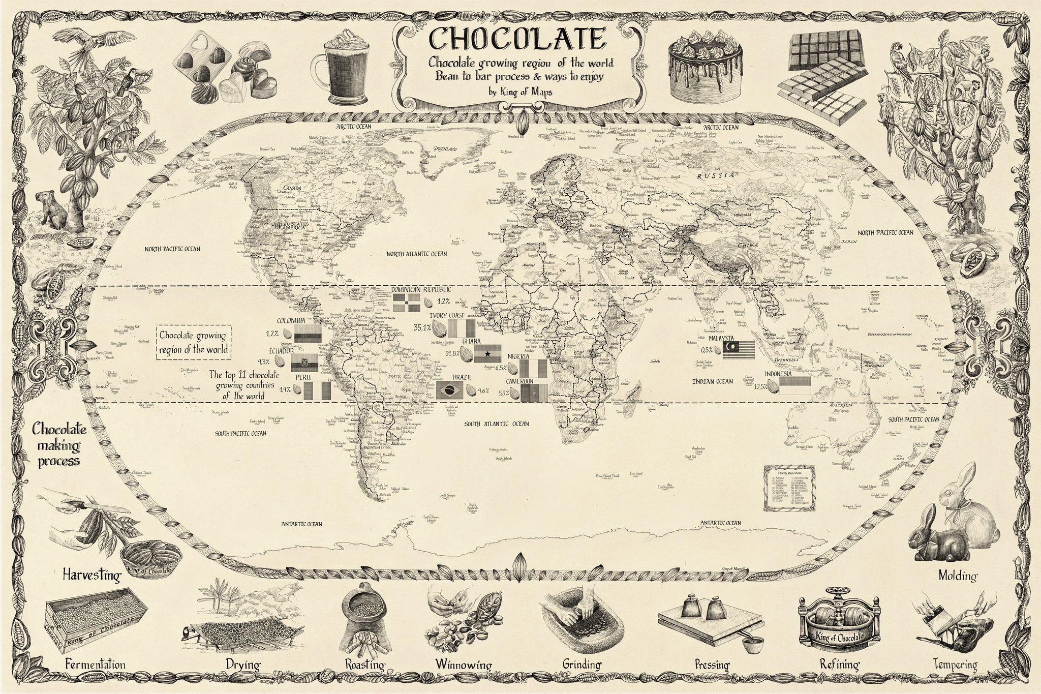 送料込 ⭐︎ アンティーク ワールドマップ デスク CHOCOLATE WORLD MAP - Chocolate lovers love this world map