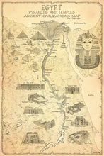 Load image into Gallery viewer, Egypt map depicting classic temples and pyramids of the ancient civilizations of the Egyptian region. Pyramids and temples along with Tutankhamun and the Nile river map new design by king of maps art and  hand drawn department
