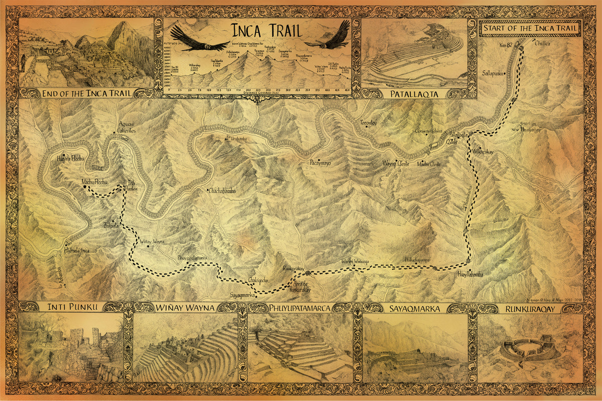 INCA TRAIL MAP - The famous Inka trail leading to Machu Picchu and han ...
